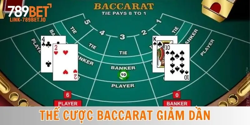Các Thế Bài Baccarat