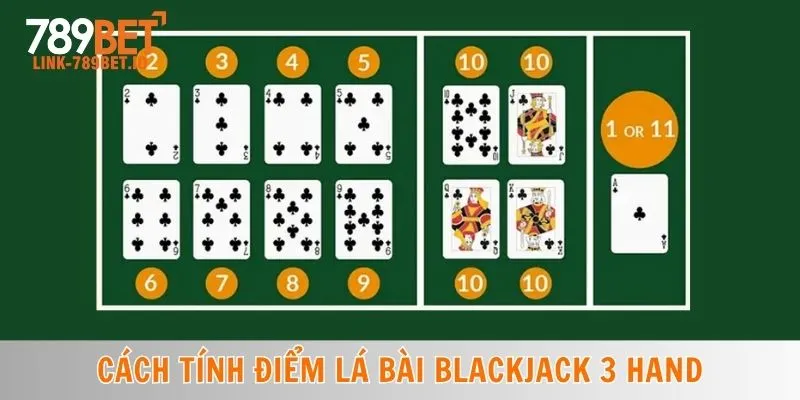 Cách Chơi Blackjack 3 Hand