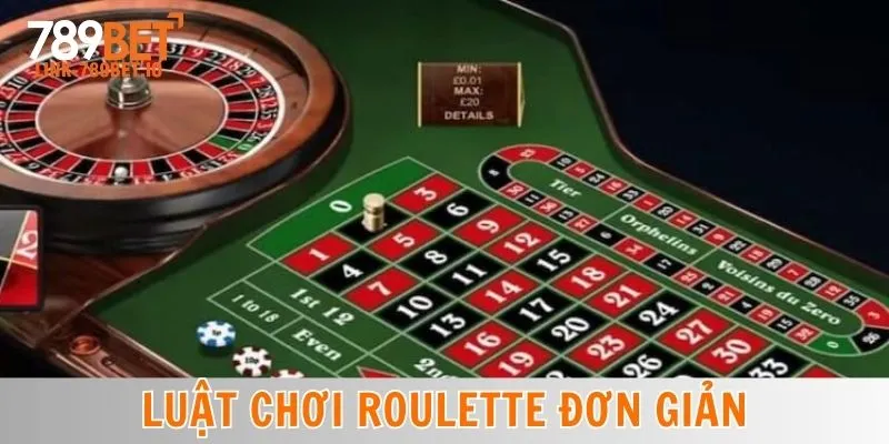 Mẹo Chơi Roulette