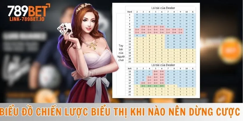 Mẹo Chơi Blackjack
