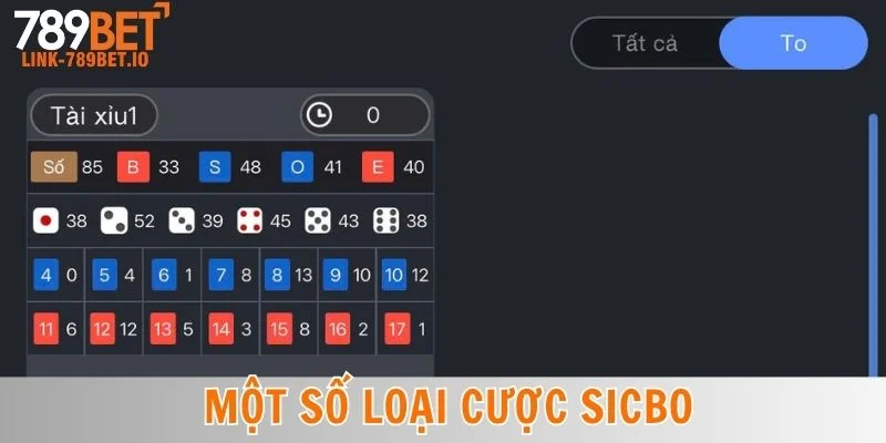 Mẹo Chơi Sicbo
