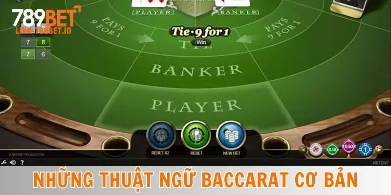 Thuật Ngữ Baccarat
