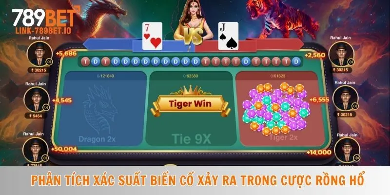 Phương Pháp Tính Xác Suất Rồng Hổ