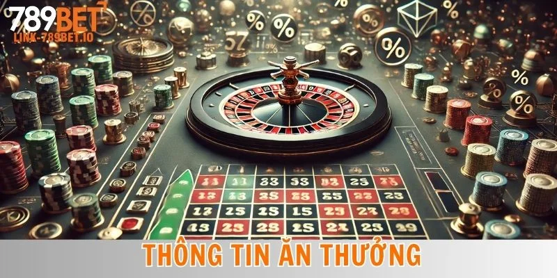 Tỷ Lệ Ăn Roulette
